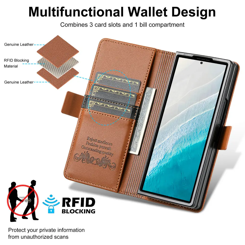 Luxuriöse Leder-Handyhülle für – Phone Cases Z Fold 4 Bewertung und Preis
